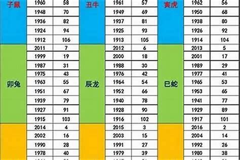 1973五行|1973年五行属什么